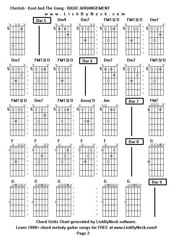 Chord Grids Chart of chord melody fingerstyle guitar song-Cherish - Kool And The Gang - BASIC ARRANGEMENT,generated by LickByNeck software.